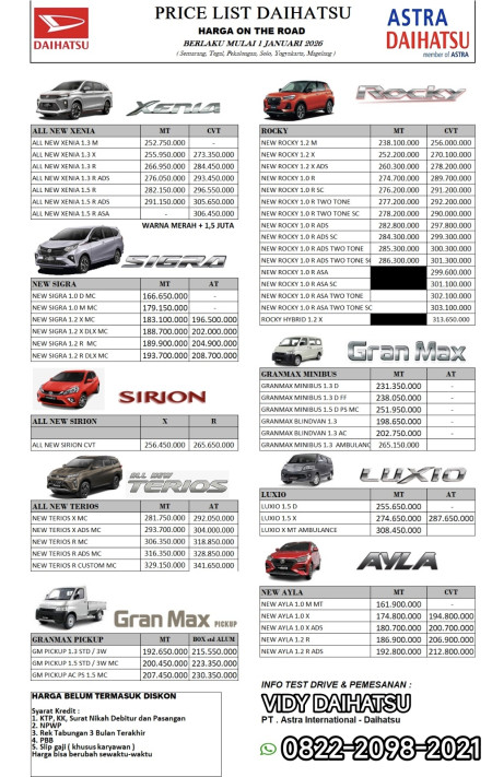 HARGA PRICELIST DAIHATSU TEGAL Terbaru 2025